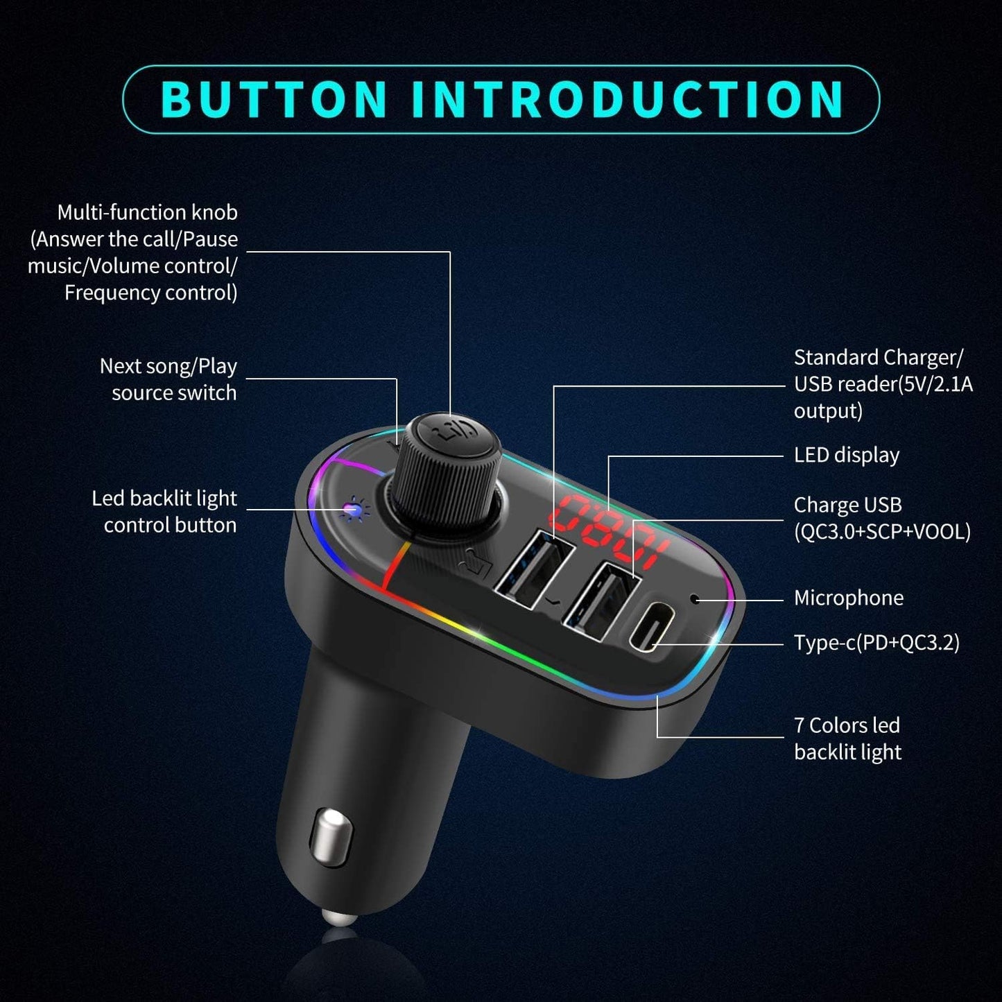 Modulator Auto ZET® FM Bluetooth 5.0 + EDR – Hands-Free, 3 Porturi Încărcare (USB-C + 2xUSB)