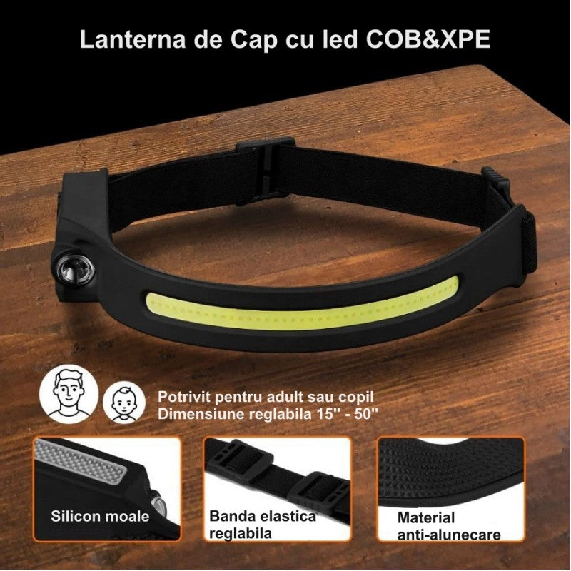Lanternă de Cap ZET001 cu LED COB & XPE, Senzor de Prezență, Reîncărcabilă USB Tip-C, 350 Lumen, Moduri Multiple de Iluminare – IPX4