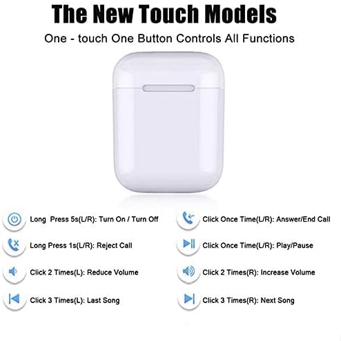 Căști Wireless ZET-i12 Bluetooth 5.0, Sunet Clar, Bass Puternic, Cutie Încărcare