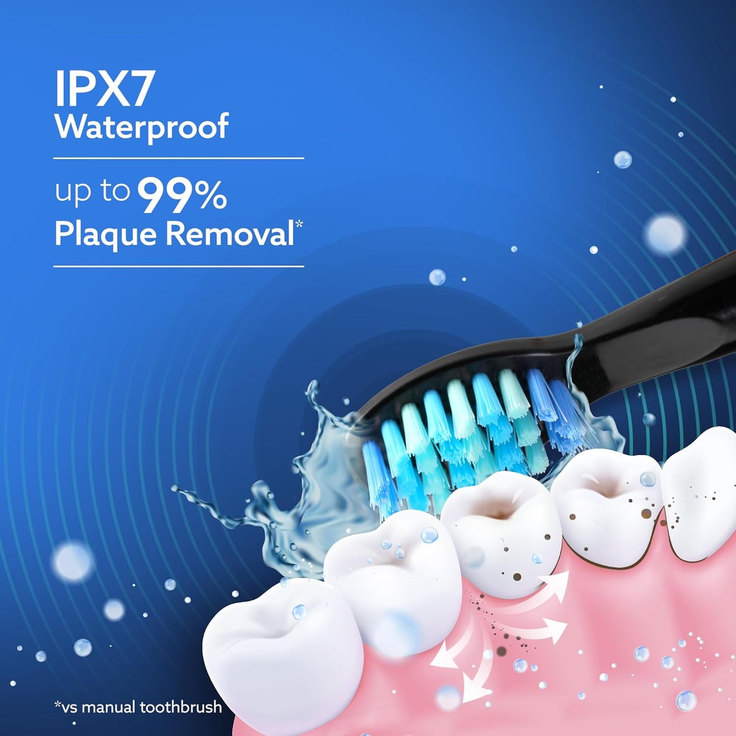 Periuță Electrică Dentară – 5 Moduri, 26.000 Vibrații/Min, 4 Capete Incluse, Neagră