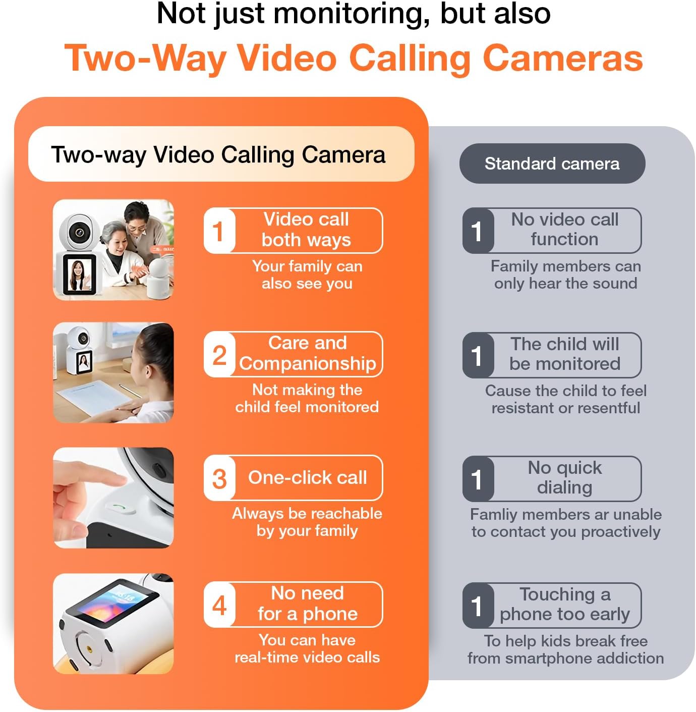 Camera Video ZET® cu Comunicare Bidirecţională HD 1080p (3 MP) – Supraveghere pentru casă sau copil