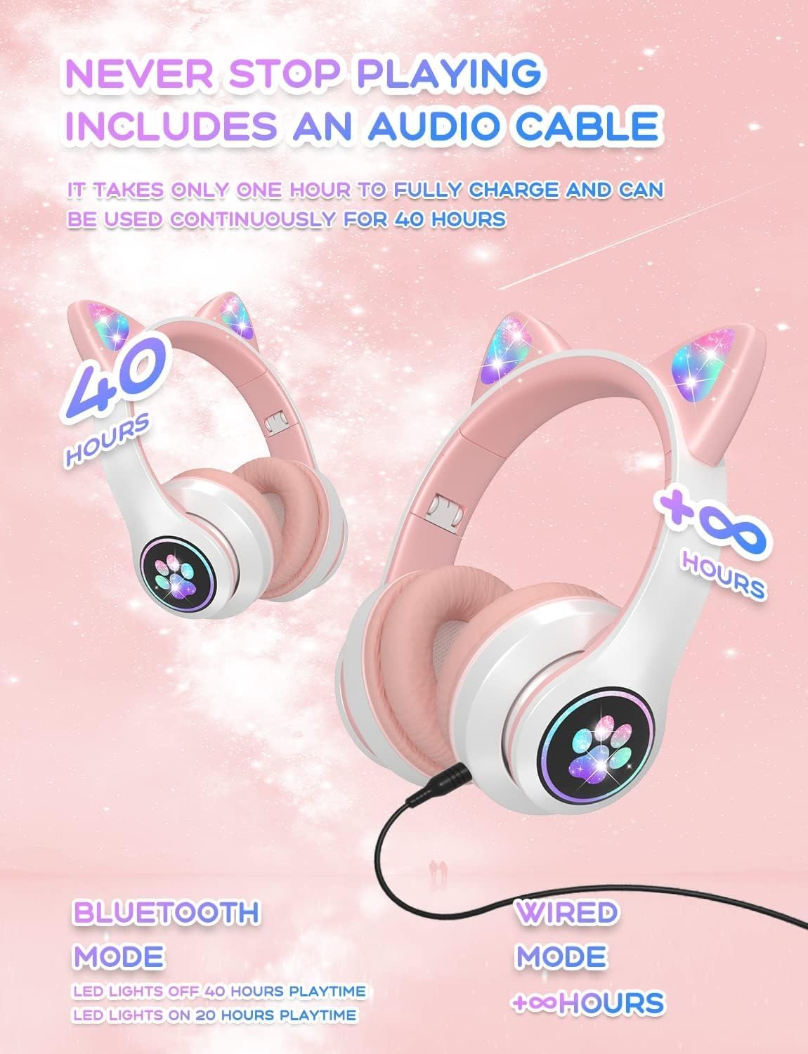 Căști Bluetooth cu Urechi de Pisică, 8–10h Autonomie, LED , Pliabile, Microfon, Slot SD, 40mm Hi-Fi,