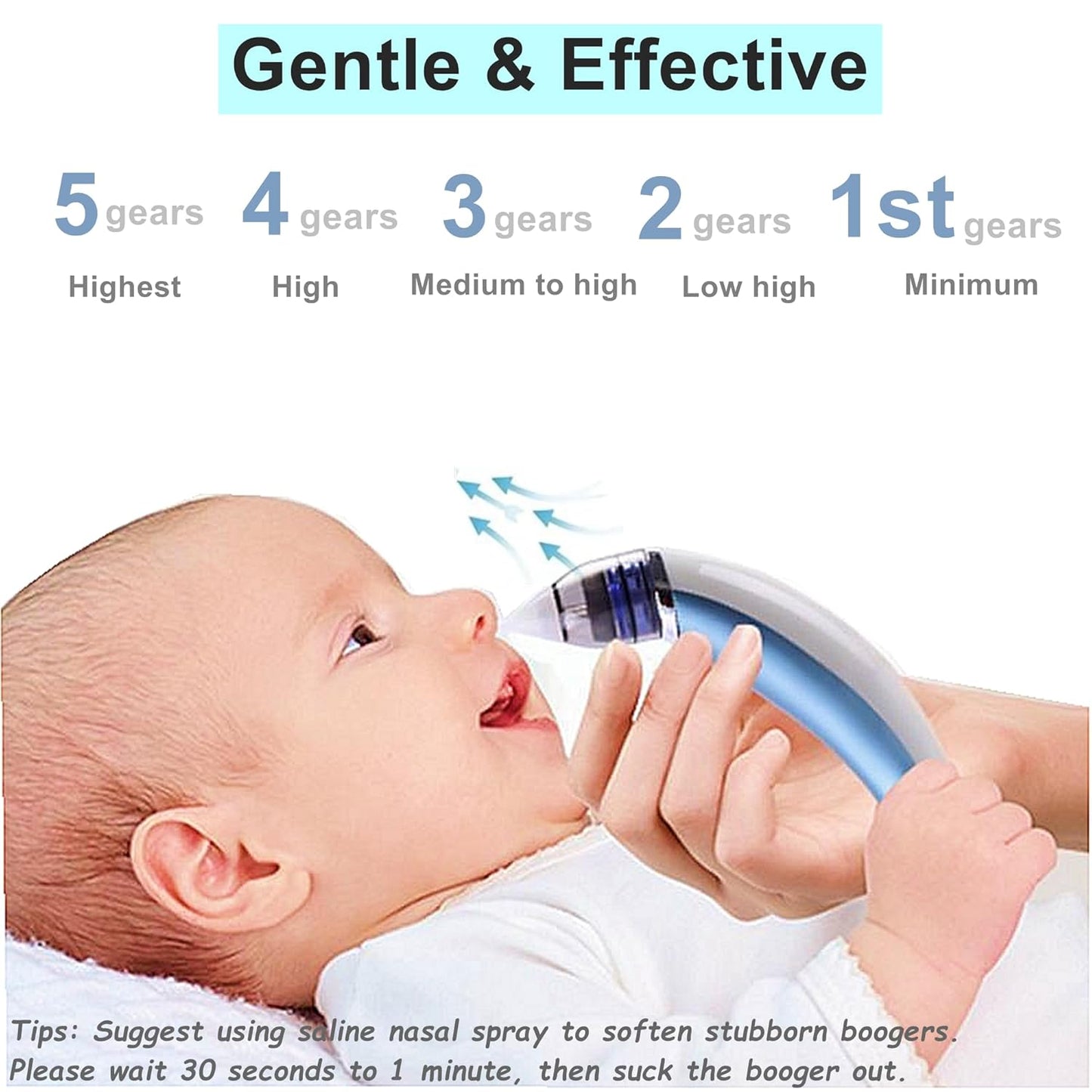 Aspirator Nazal Electric pentru Bebeluși, 5 Viteze, 2 Capete Silicon, 6 Filtre, Reîncărcare USB – Curățare Nas Copii 0-10 Ani