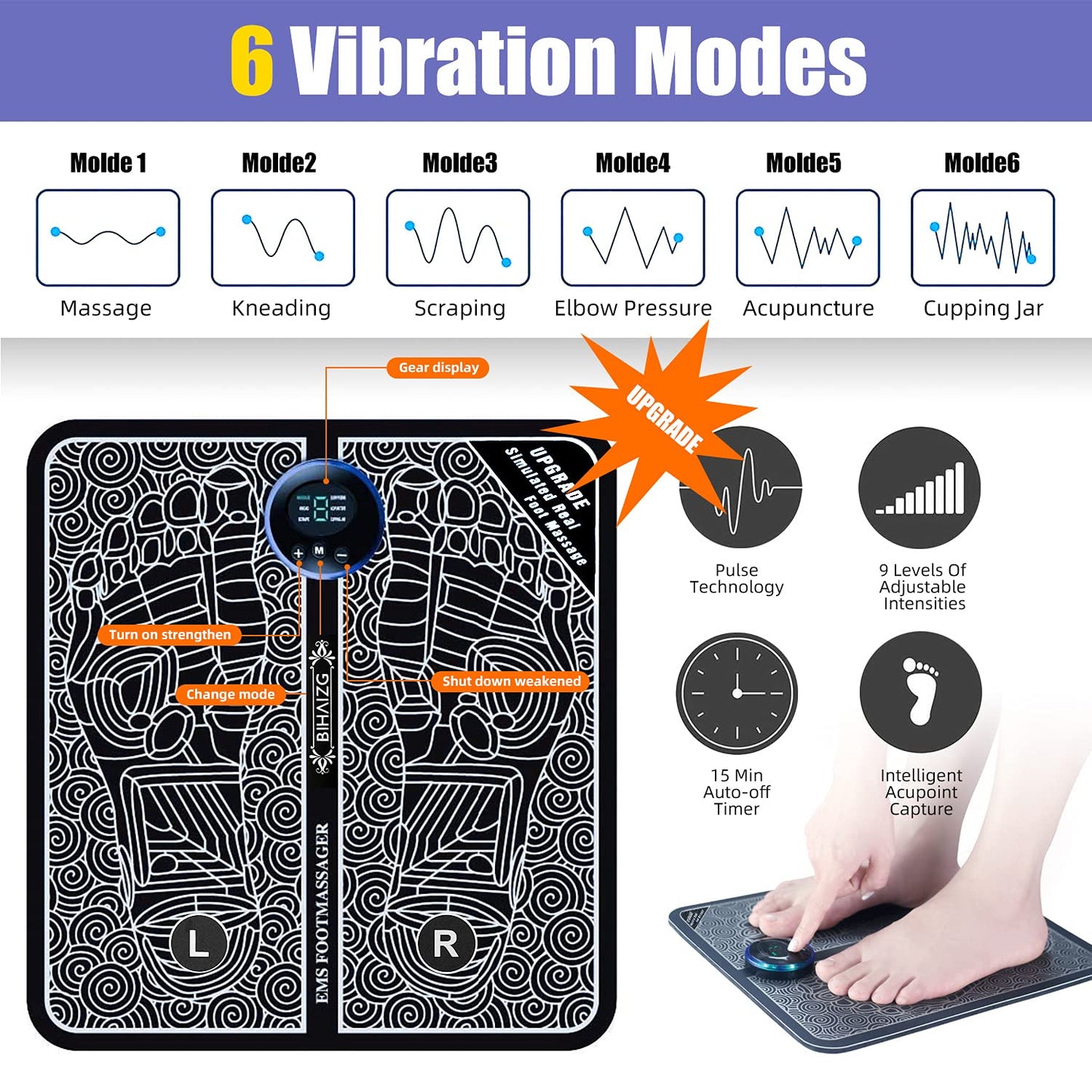 Covor Masaj Picioare cu Electrostimulare EMS – Îmbunătățire Circulație, Relaxare, Ușor de Utilizat
