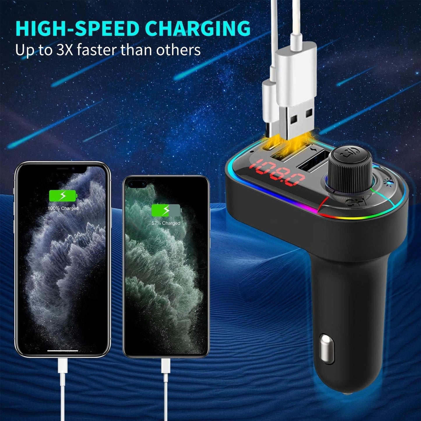 Modulator Auto ZET® FM Bluetooth 5.0 + EDR – Hands-Free, 3 Porturi Încărcare (USB-C + 2xUSB)