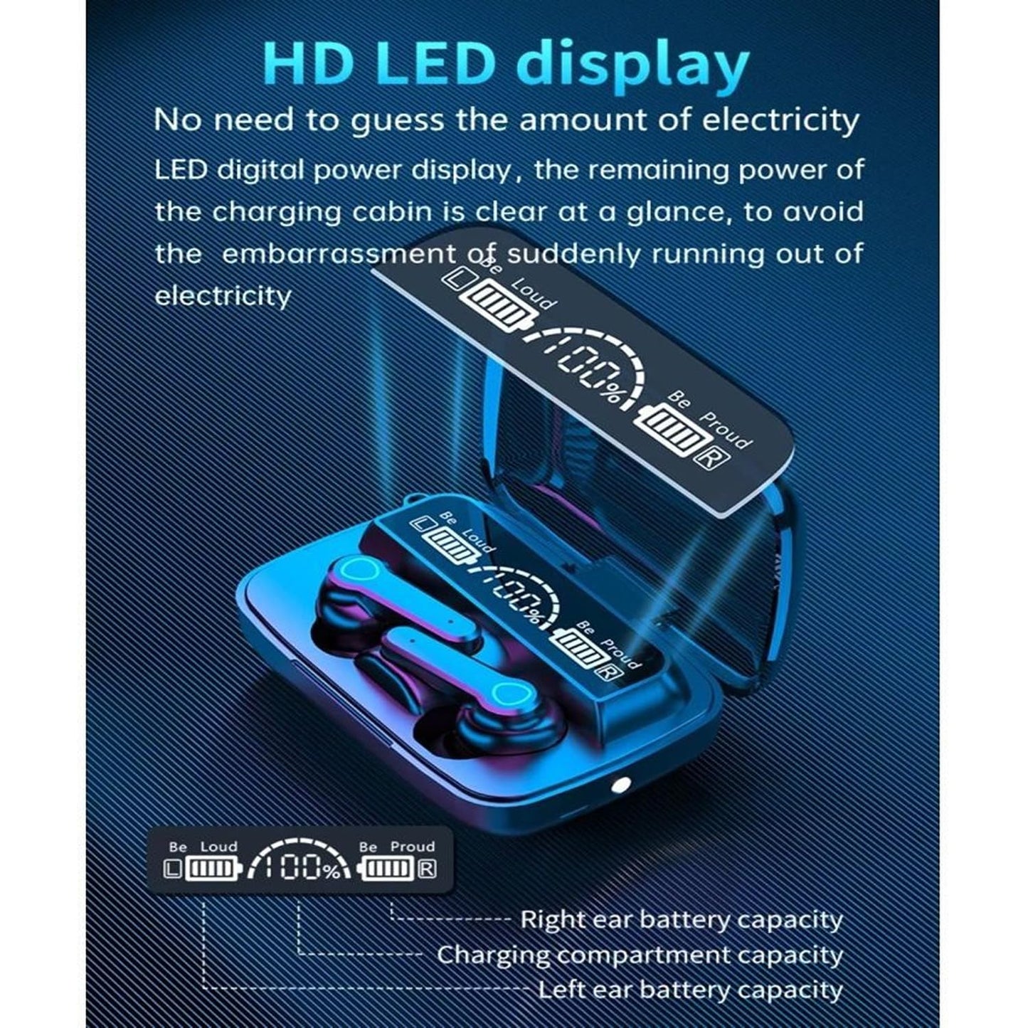 Căști Bluetooth Autonomie 4–5h, Display Nivel Încărcare, WaterProof , Carcasă 2000mAh, Noise Reduction