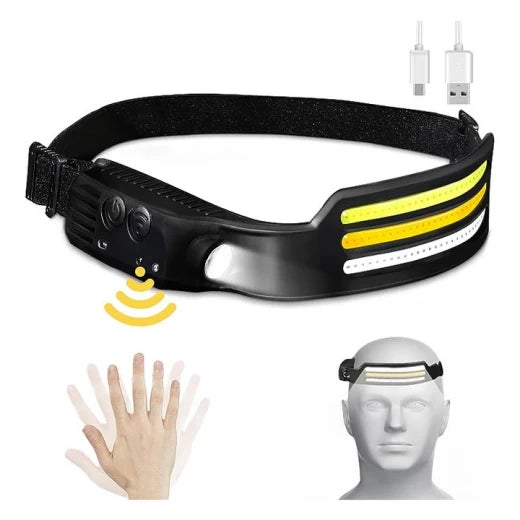 Lanternă ZET Frontală LED Lumină Puternică cu Senzor de Mișcare, 1200mAh, 1400 Lumens, 8 Moduri Iluminare, Reîncărcabilă USB, Protecție Apă IPX4, Bandă Elastică Reglabilă