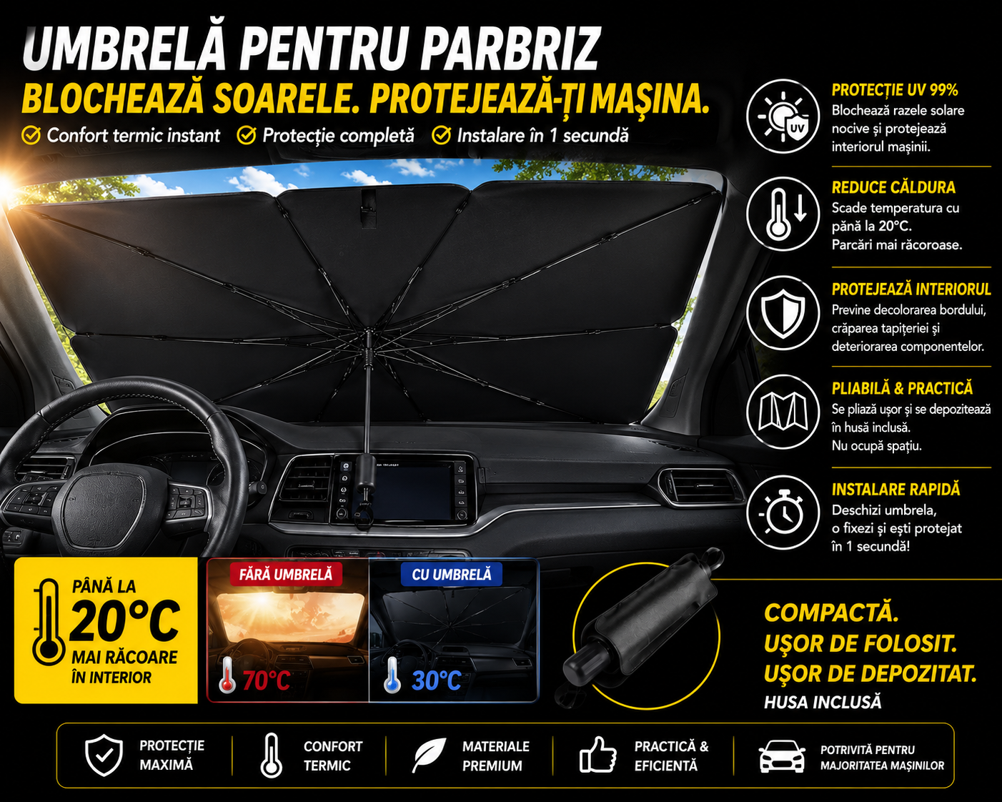 Umbrelă parasolară auto pliabilă – protecție UV & răcoare instant în mașină