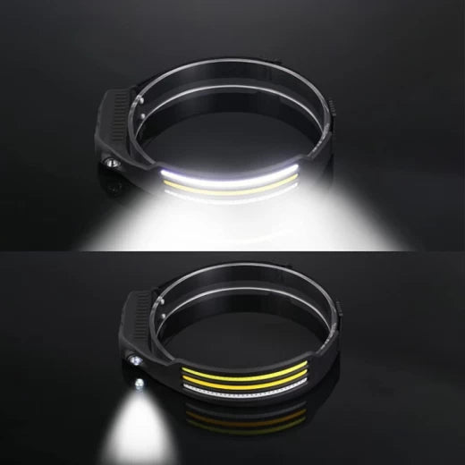 Lanternă ZET Frontală LED Lumină Puternică cu Senzor de Mișcare, 1200mAh, 1400 Lumens, 8 Moduri Iluminare, Reîncărcabilă USB, Protecție Apă IPX4, Bandă Elastică Reglabilă