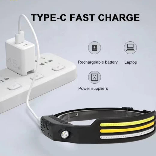 Lanternă ZET Frontală LED Lumină Puternică cu Senzor de Mișcare, 1200mAh, 1400 Lumens, 8 Moduri Iluminare, Reîncărcabilă USB, Protecție Apă IPX4, Bandă Elastică Reglabilă