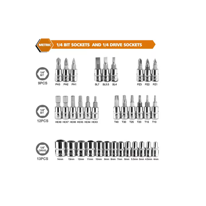 Set Complet de Scule Multifuncțional ZET® 48 Piese, Cutie Robusta din Plastic, Ideal pentru Reparații Auto, Bricolaj și Întreținere Casnică